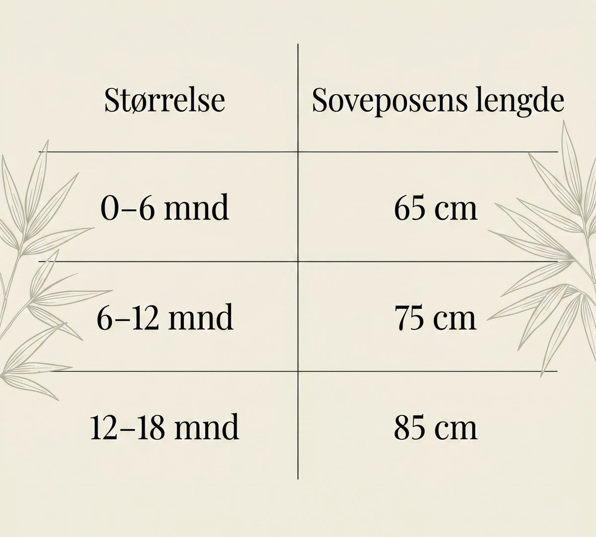 Vår sovepose