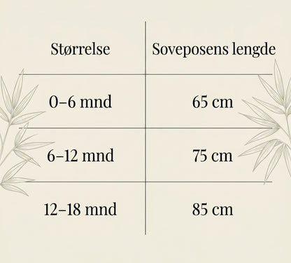 Vår sovepose